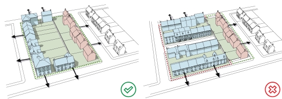 Fig 6.3: Example of a well-designed block (left) where new development "completes the block" and a poor example (right) where the new development ignores what was there before