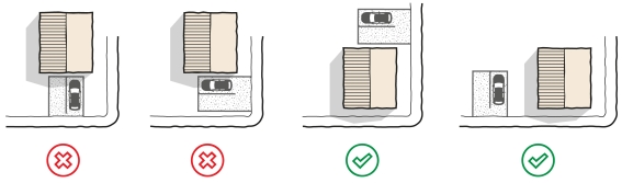 Fig 4.19: Permitted and unpermitted types of corner driveways