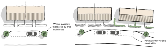 Fig 4.24: Formal on-street visitor parking (left) and informal Village Area Type visitor on-street parking (right)