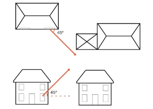 A diagram showing the 45 degree rule on the left and the 25 degree rule on the right, illustrating how windows should not look onto private areas.