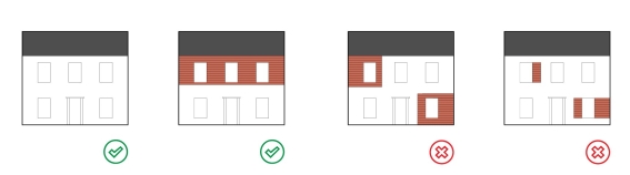 Fig 7.8: Materials must be coherent, not arbitrarily arranged