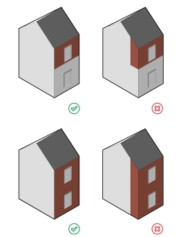 Fig 7.9: When materials turn the corner, they must not end haphazardly