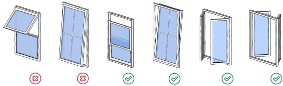 Fig 7.20: Examples of acceptable and unacceptable window opening types