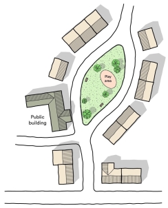 Fig 5.8: A play area located within a small village green, well-overlooked by several homes